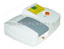 DR7510多参数水质分析仪DR7510