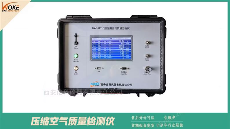 NK-8010型医用氧压缩空气质量检测仪