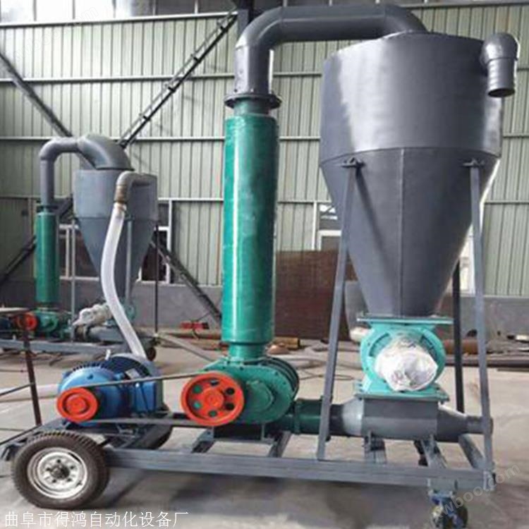 供销工业污泥输送泵 LJXY粘合剂输送泵